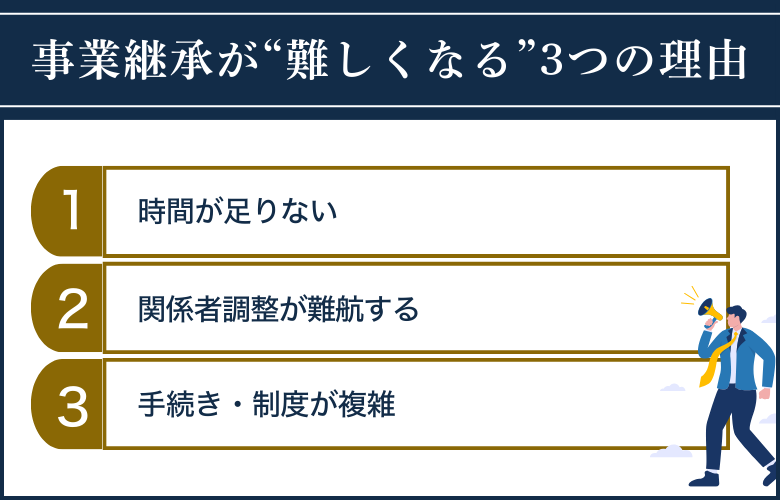 事業継承が“難しくなる”3つの理由
