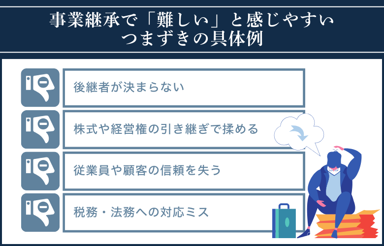 事業継承で「難しい」と感じやすいつまずきの具体例