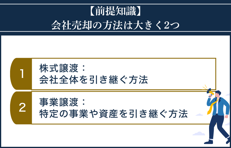 【前提知識】会社売却の方法は大きく2つ