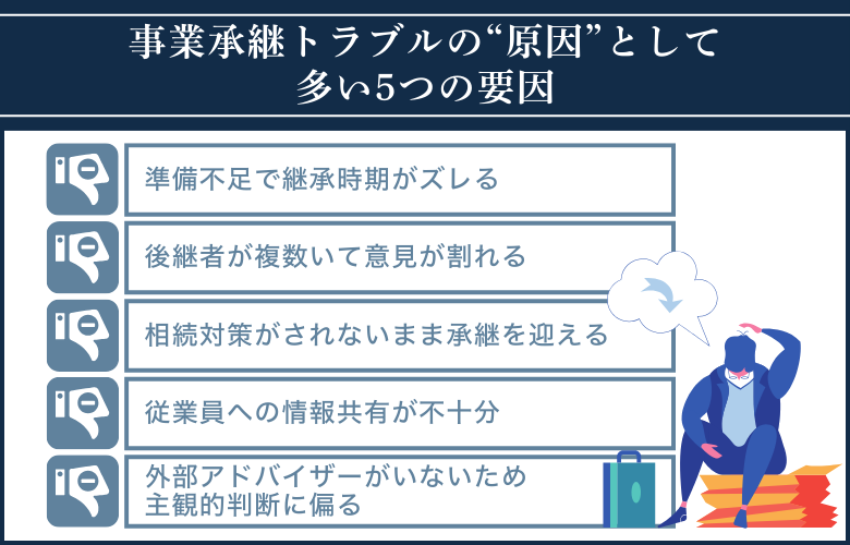事業承継トラブルの“原因”として多い5つの要因