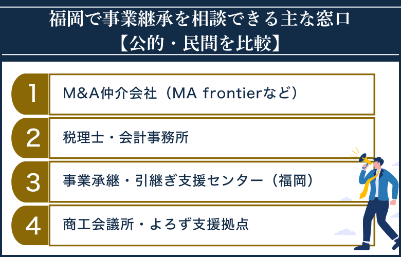 福岡で事業継承を相談できる主な窓口とは？【公的・民間を比較】